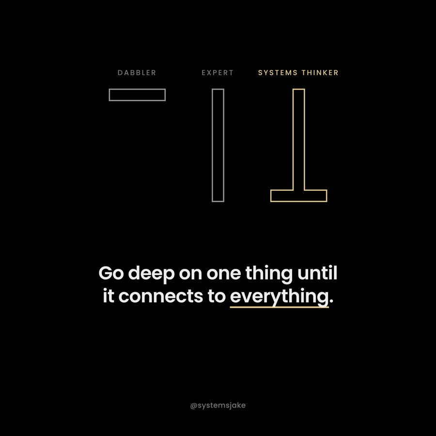 Graphic: Go deep on one thing until it connects to everything.