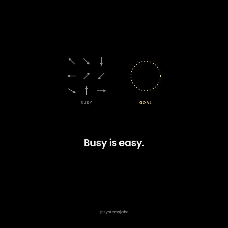 Graphic: Busy is easy.